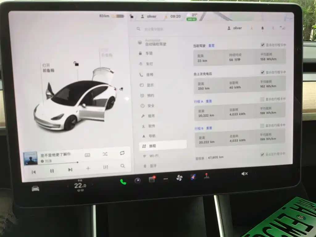 TESLA MODEL 3 (IMPORTED)