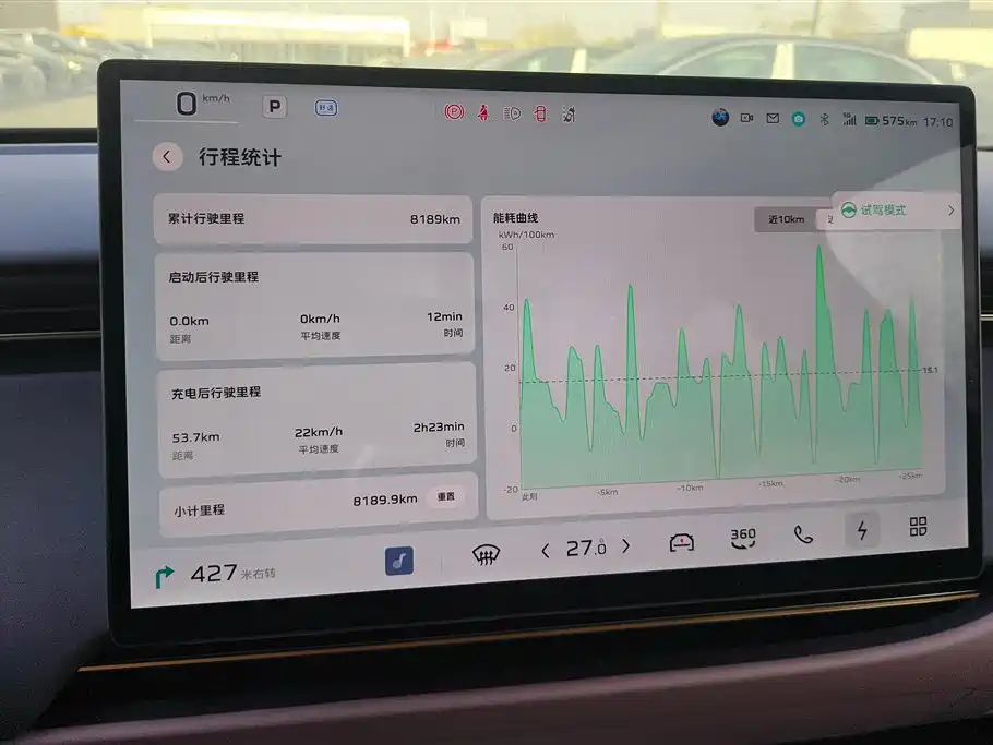 Hongqi HONGQI TIANGONG 06