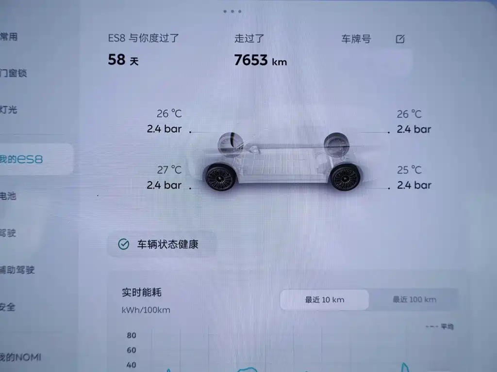 NIO ES8 2026 2025 Model 6-Seat Executive Luxury Edition