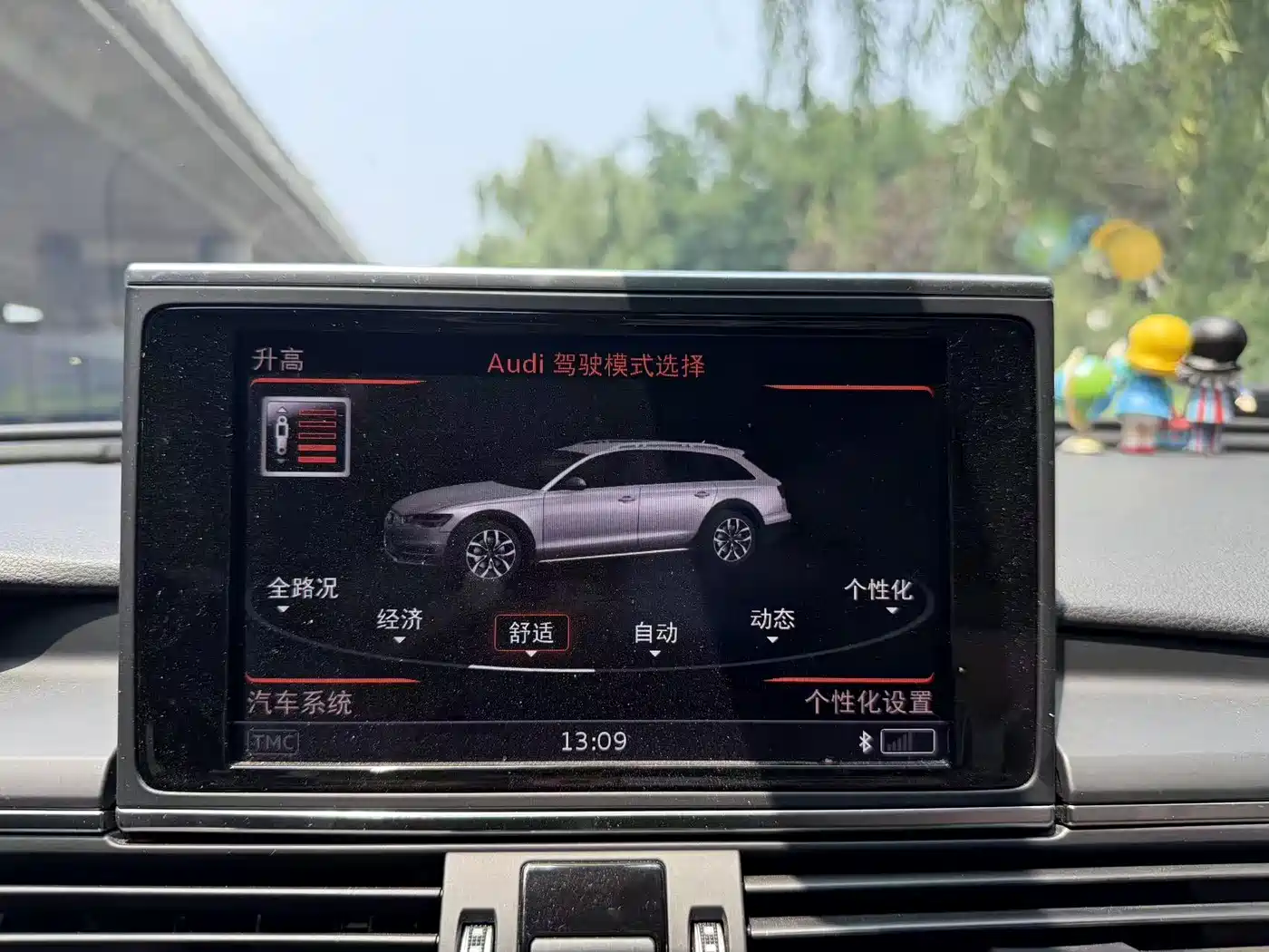 Audi A6 (Import) 2017 2017 3.0T allroad quattro