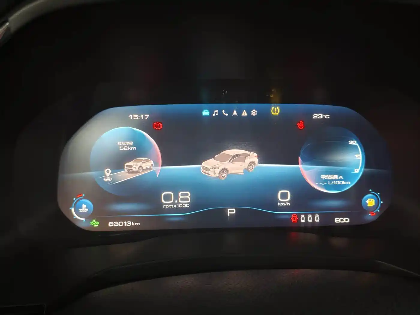 Haval F7x 2021 2021 1.5T 2WD Ultimate Smart Tech Edition