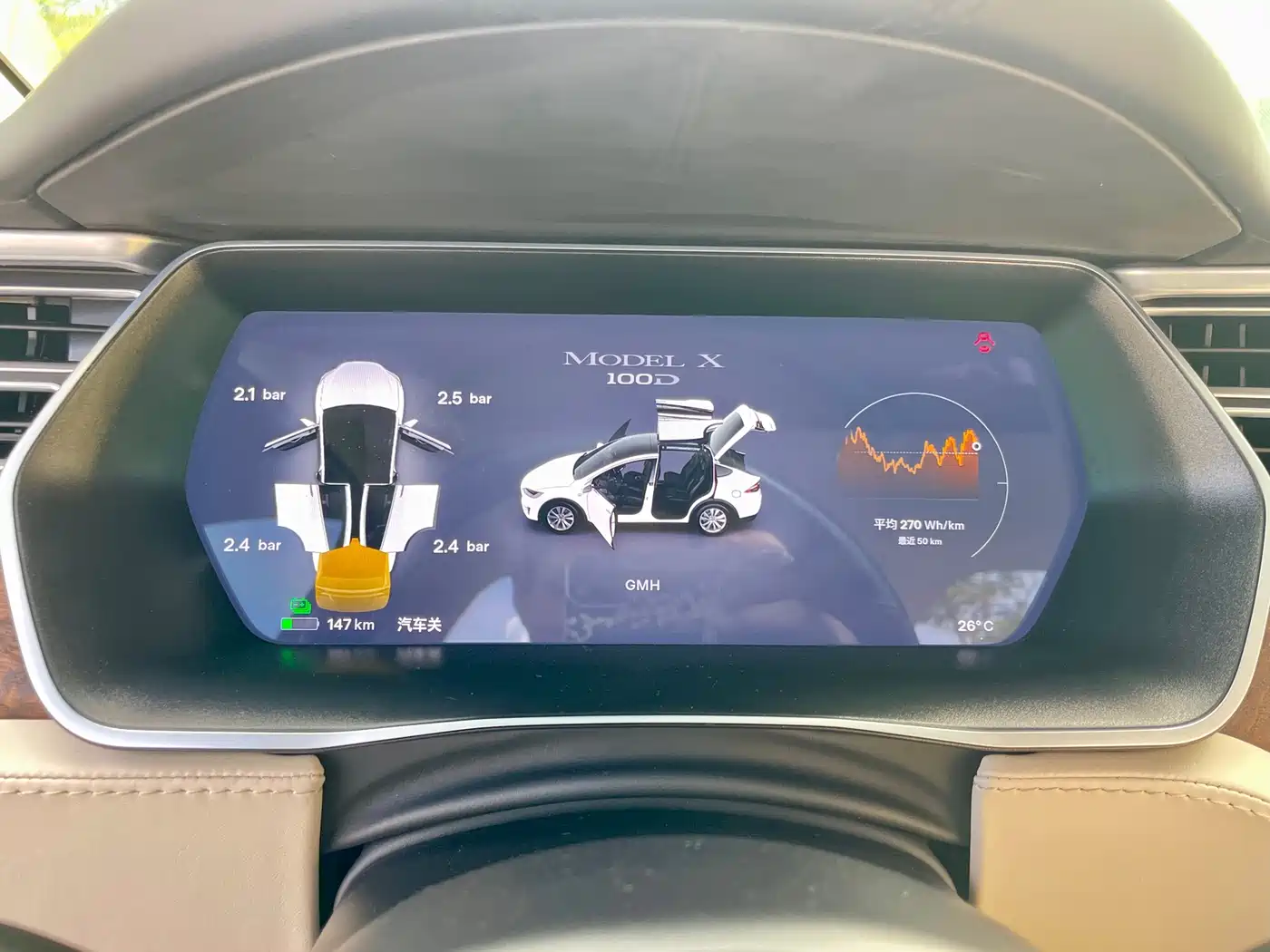 TESLA MODEL X