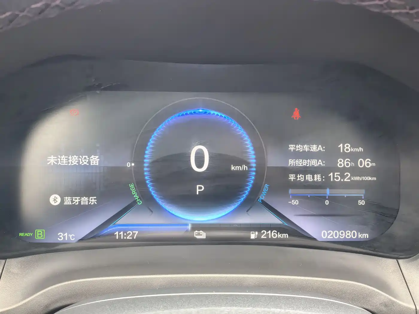 SIMING DONGFENG HONDA M NV