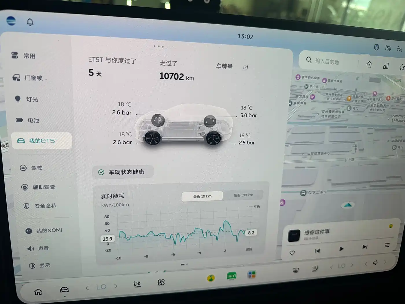 NIO NIO ET5T