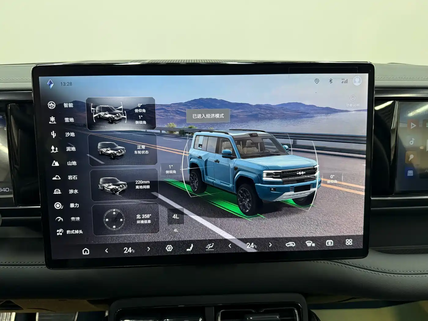 FANG CHENG BAO LEOPARD 5