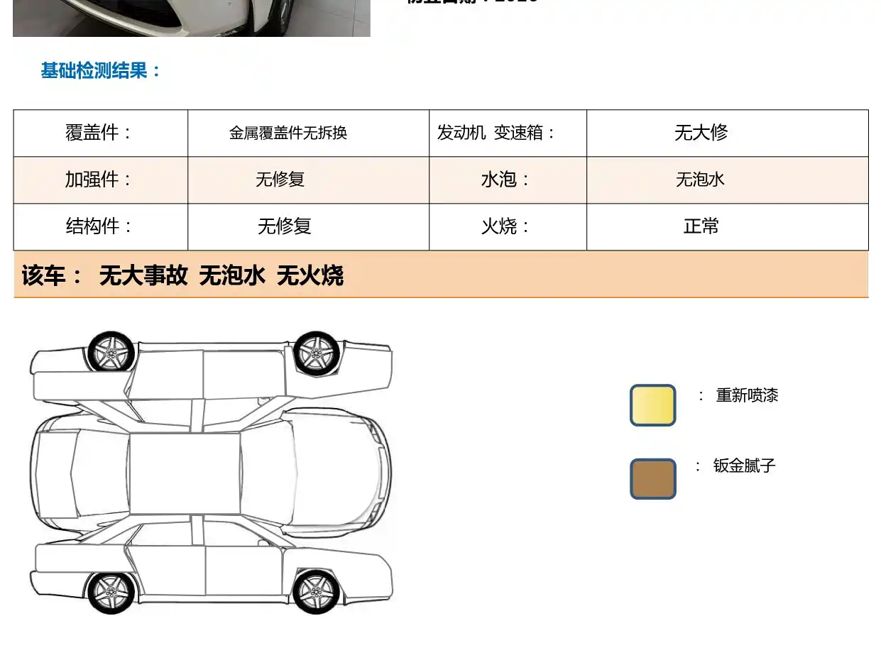 Lexus NX 2016 200 AWD F Sport фото 10