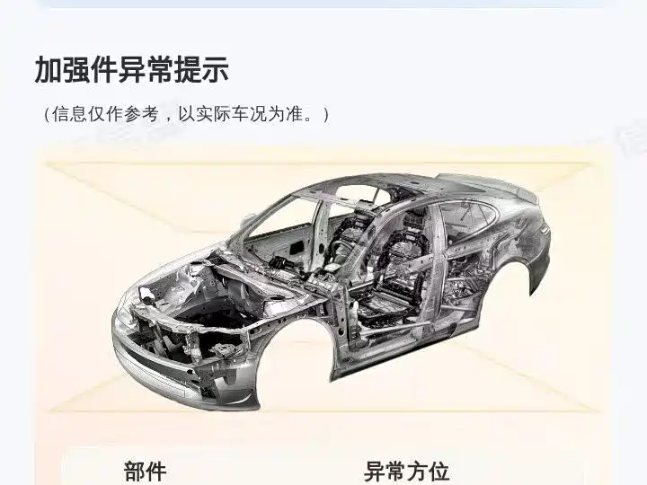 Honda UR-V 2017 2017 370TURBO AWD Prestige Edition China V