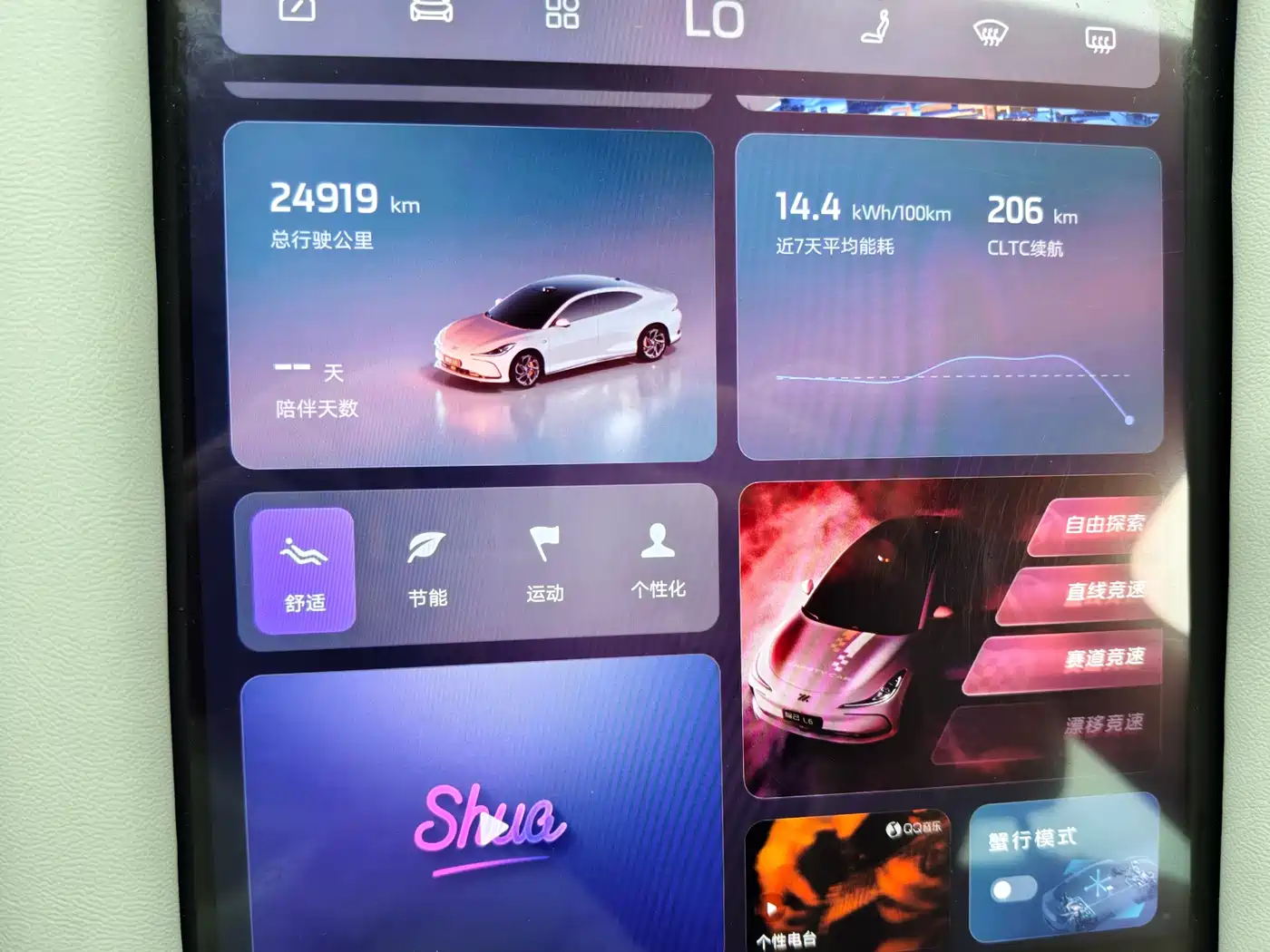 ZHIJI AUTOMOBILE ZHIJI L6