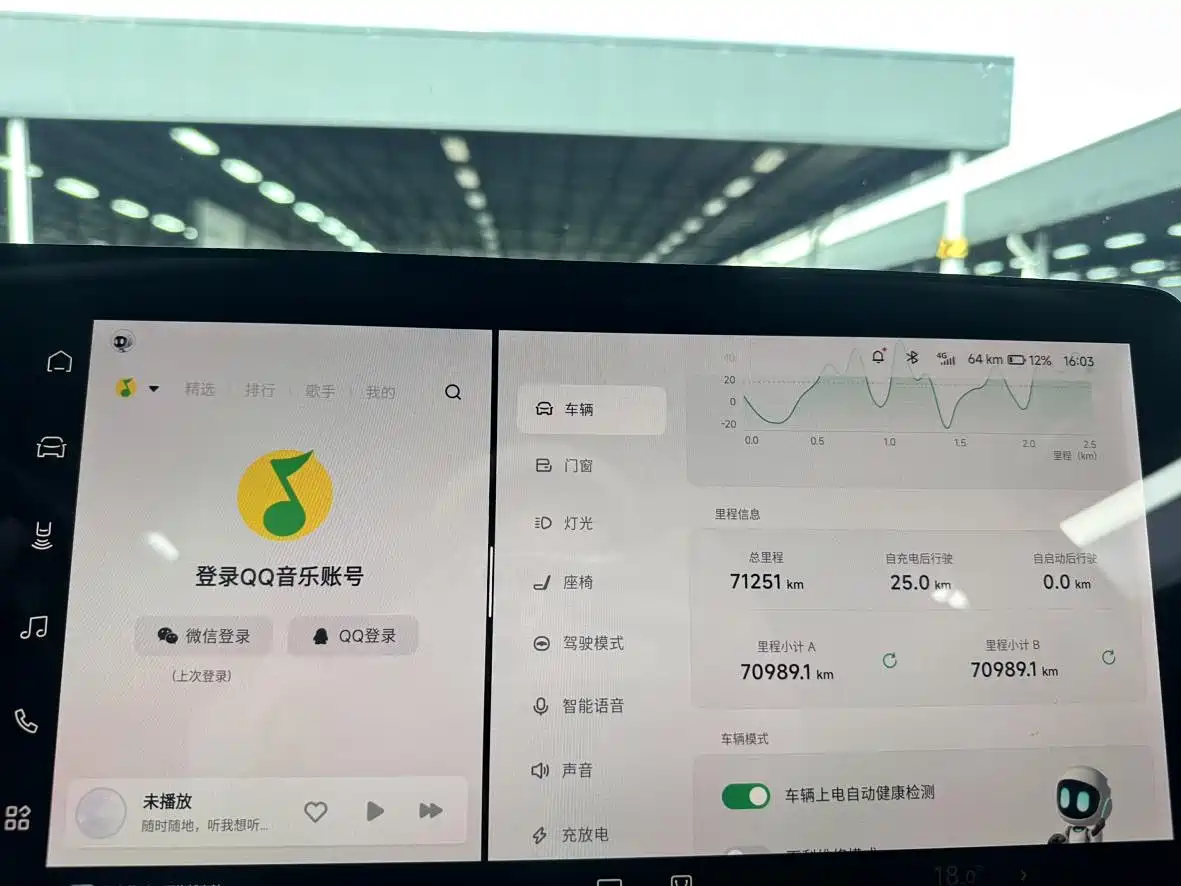 XIAOPENG P7