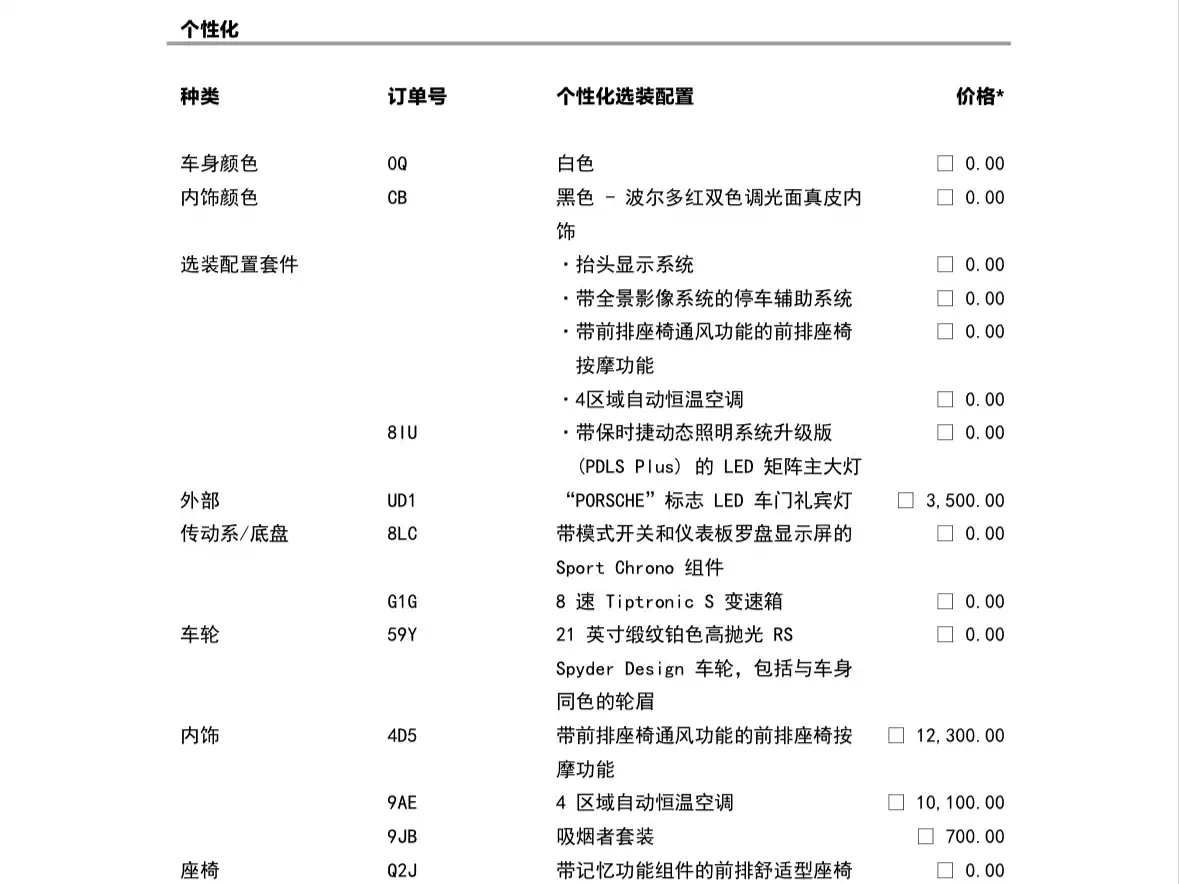 PORSCHE CAYENNE NEW ENERGY