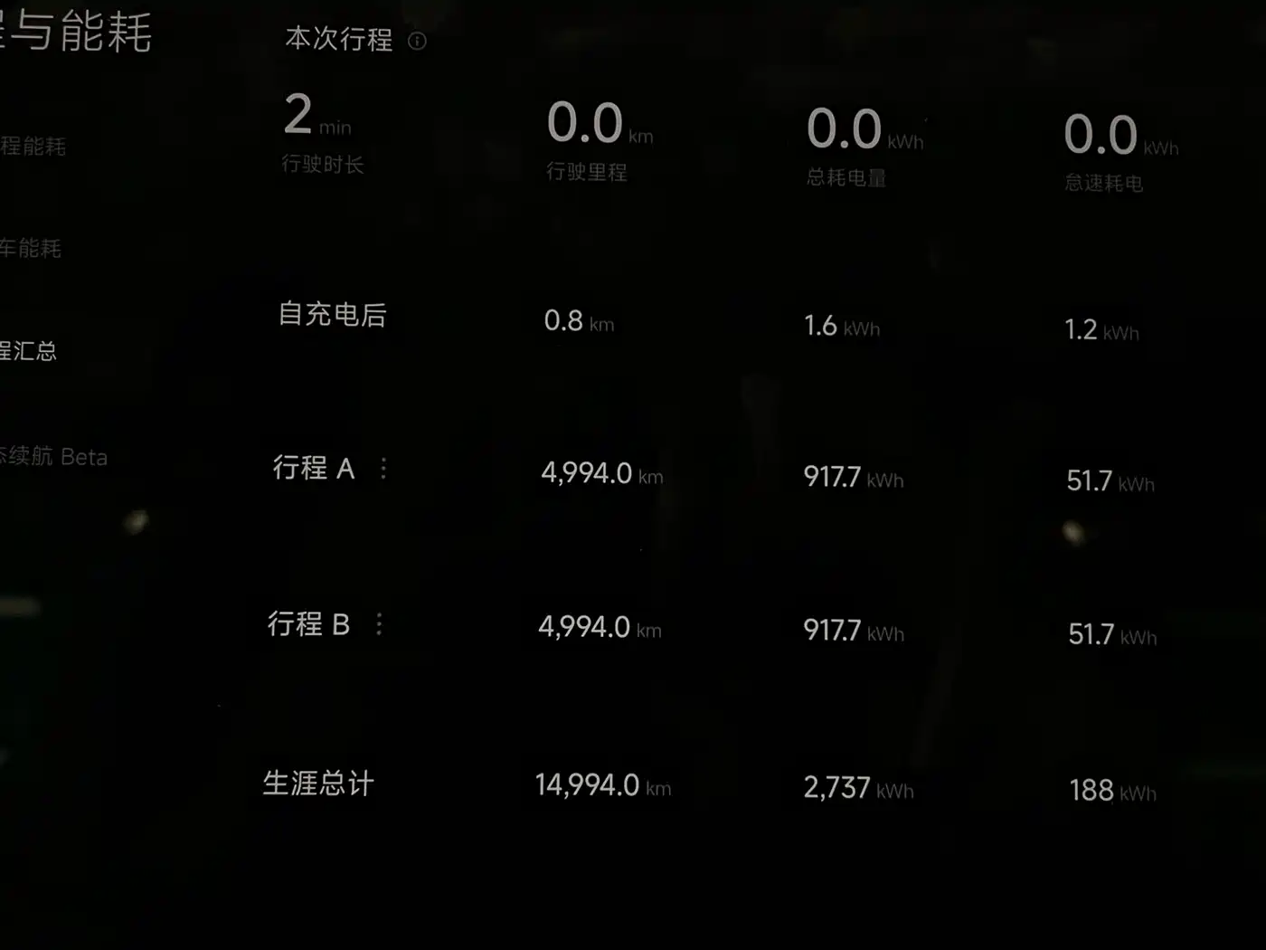 Xiaomi Auto Xiaomi YU7 2025 Ultra Long Range High Performance AWD Max Edition фото 15