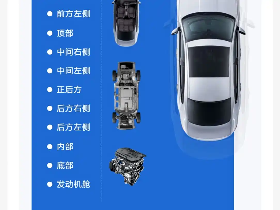 BMW X1 2024 xDrive25Li X Design Package фото 2