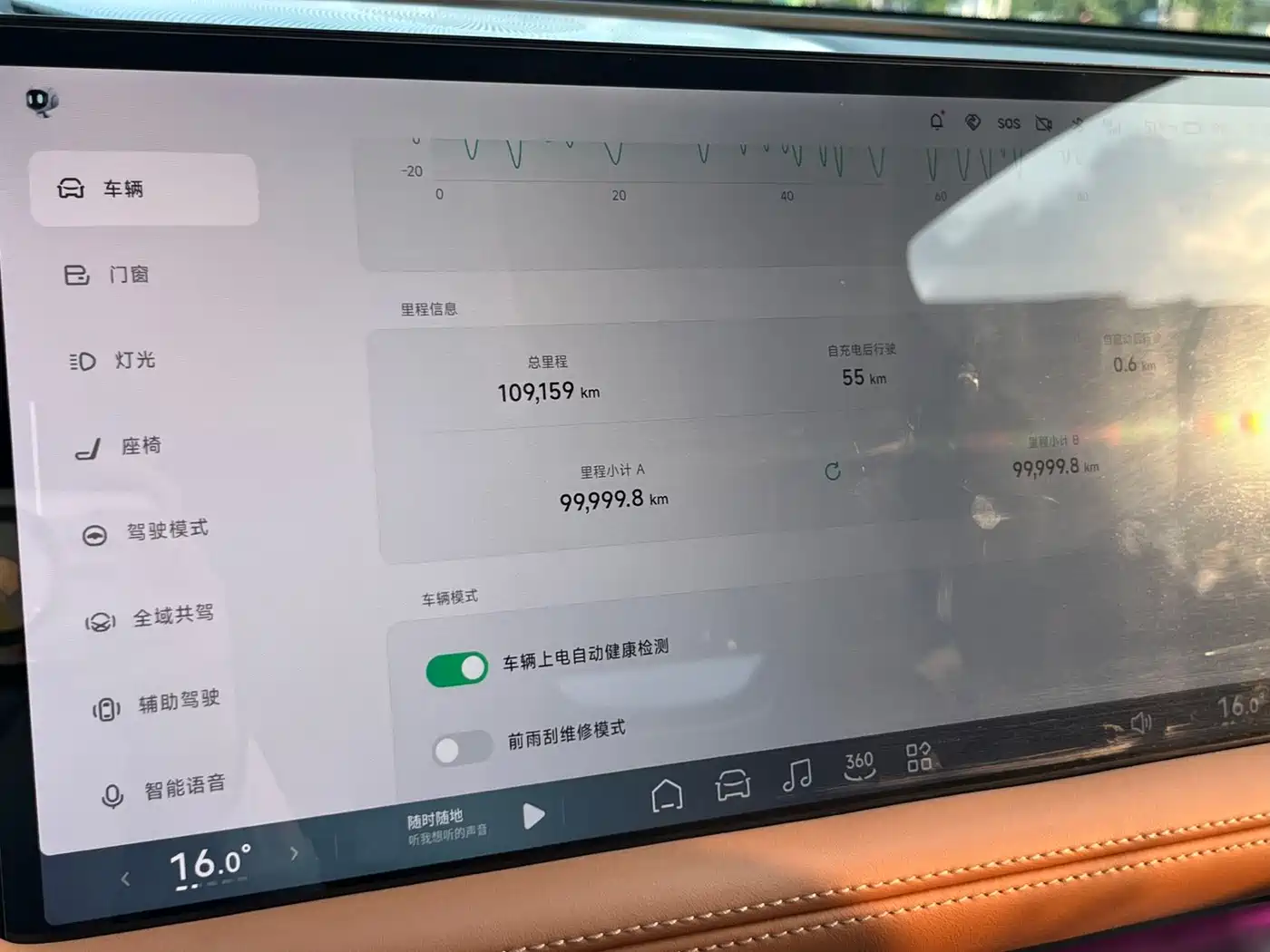 XPeng G9 2023 2022 702 Max