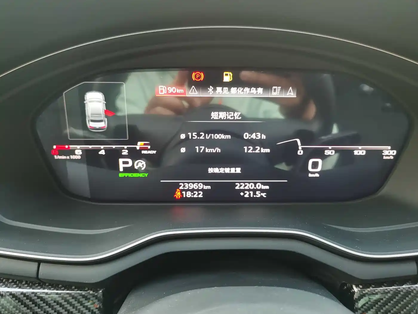 Audi A4L 2024 45 TFSI quattro Premium Dynamic фото 25