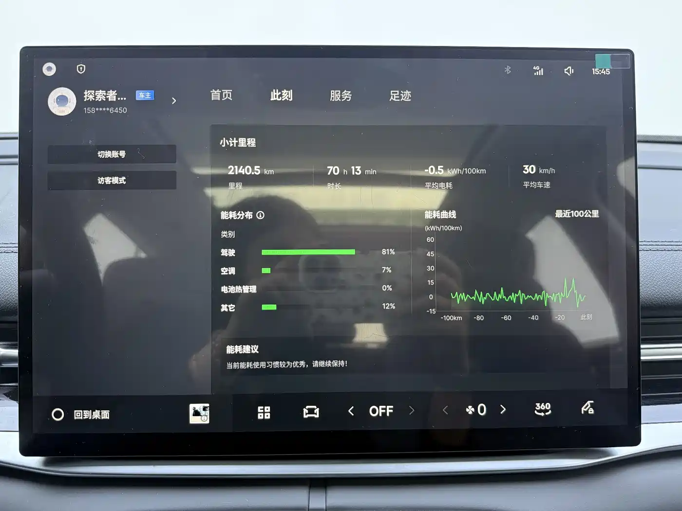 GEELY GALAXY GALAXY A7