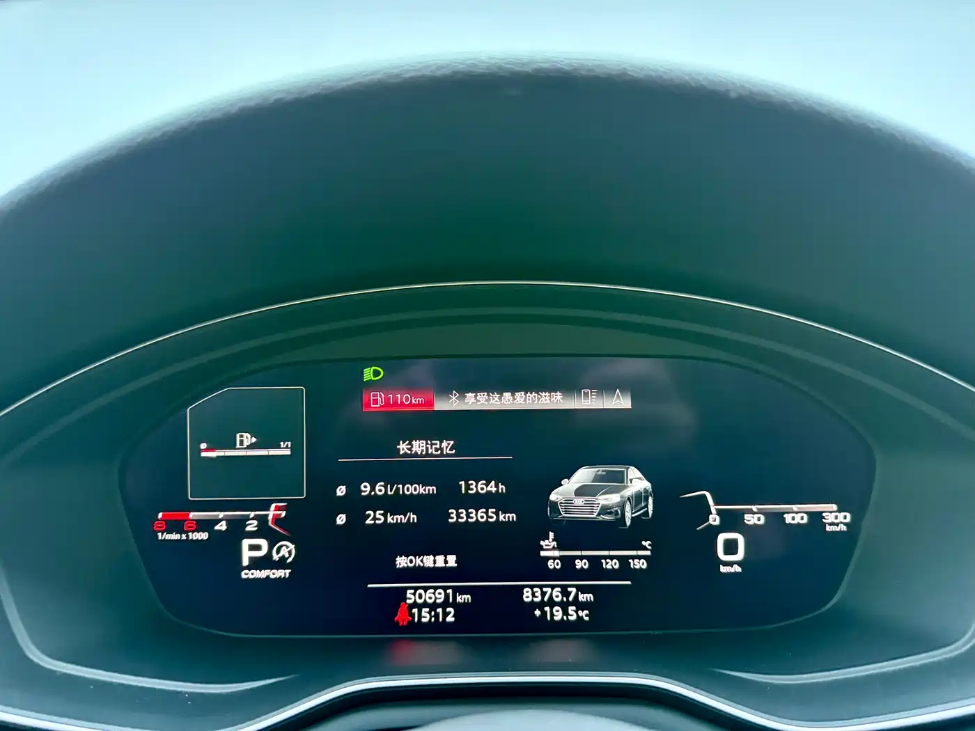 Audi A4L 2020 40 TFSI quattro Luxury Dynamic фото 14
