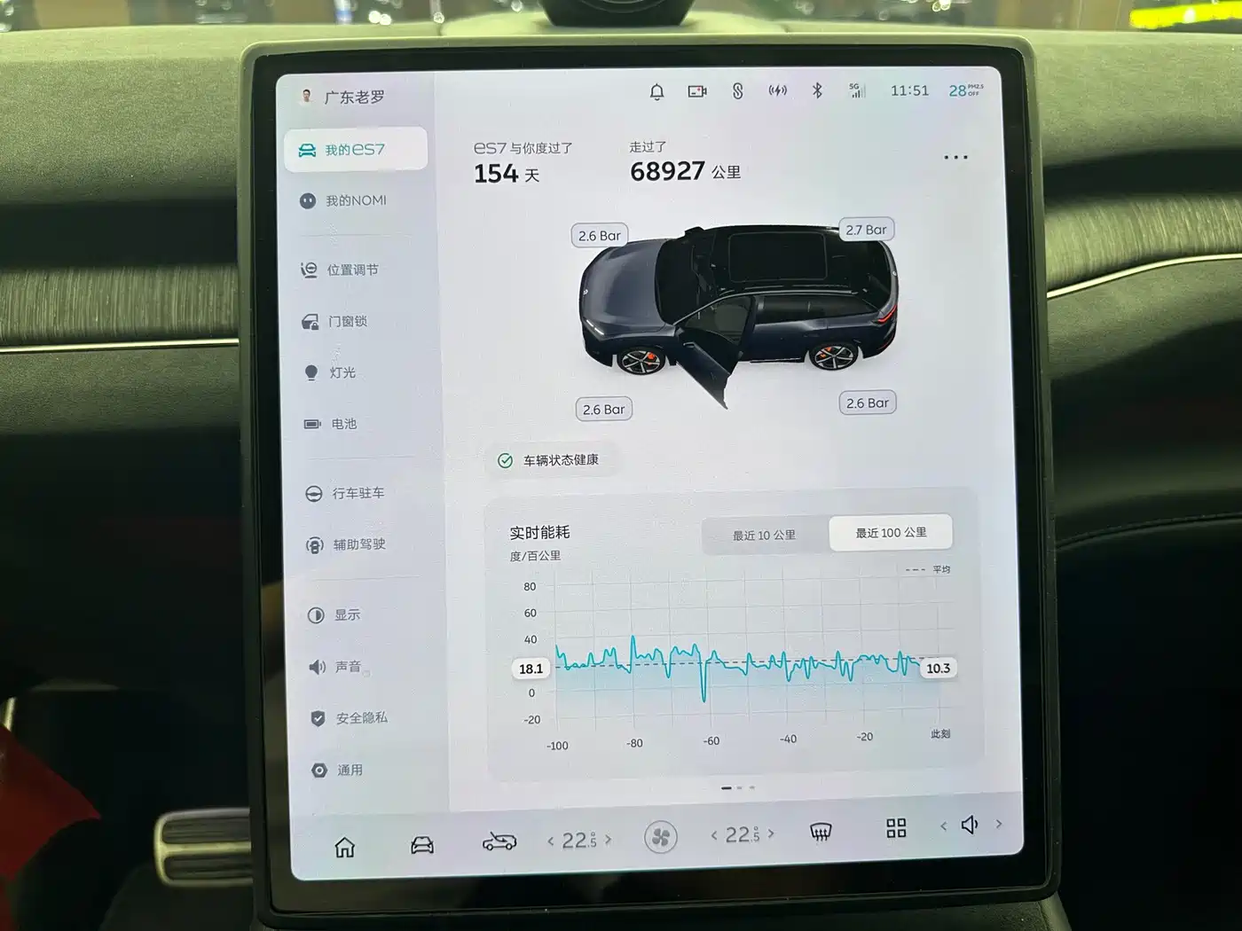 NIO ES7 2024 2024 75kWh