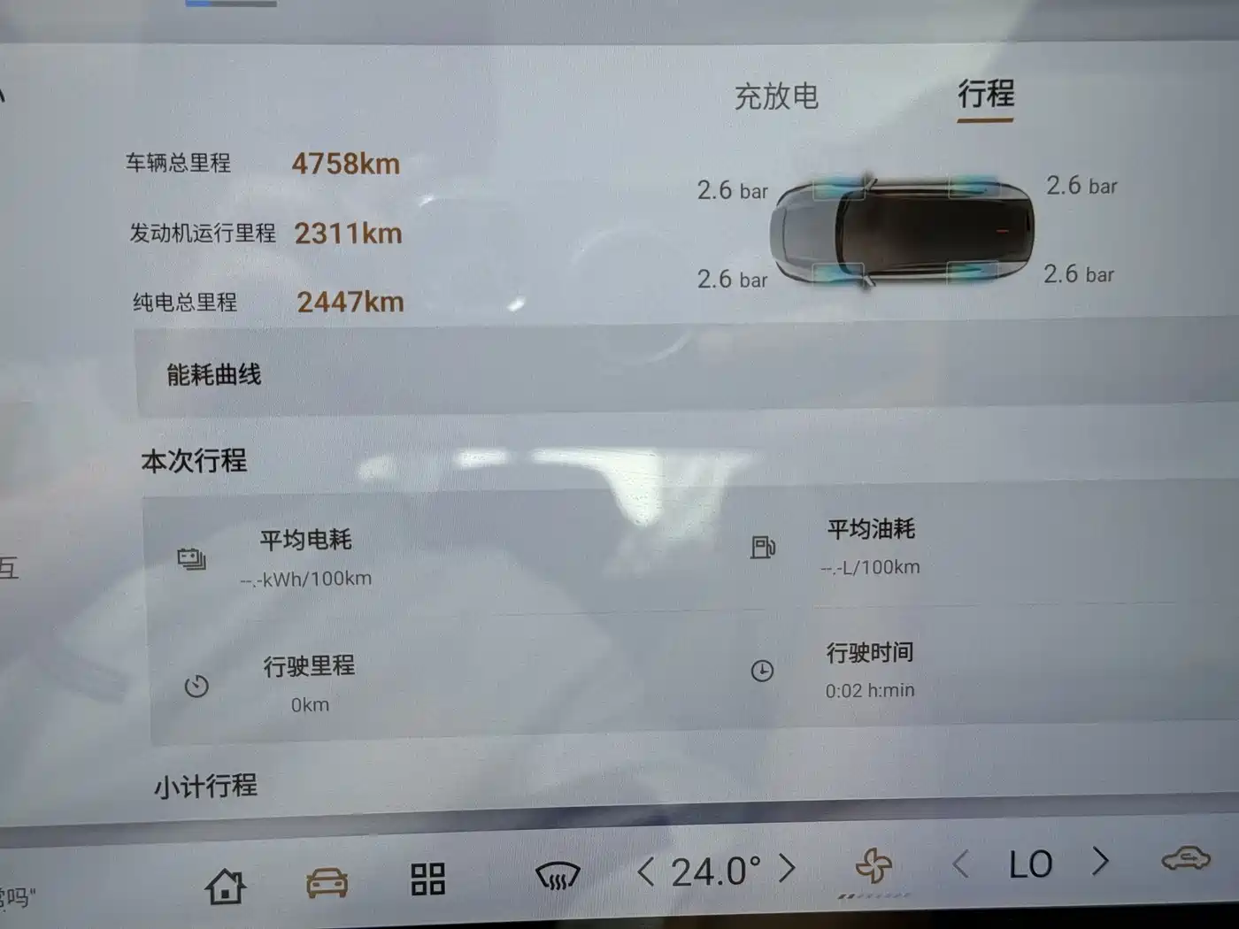 Mazda EZ-60 2025 2025 Extended-range 200 Air