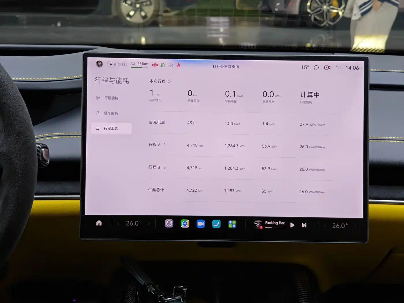 XIAOMI CAR XIAOMI SU7 ULTRA