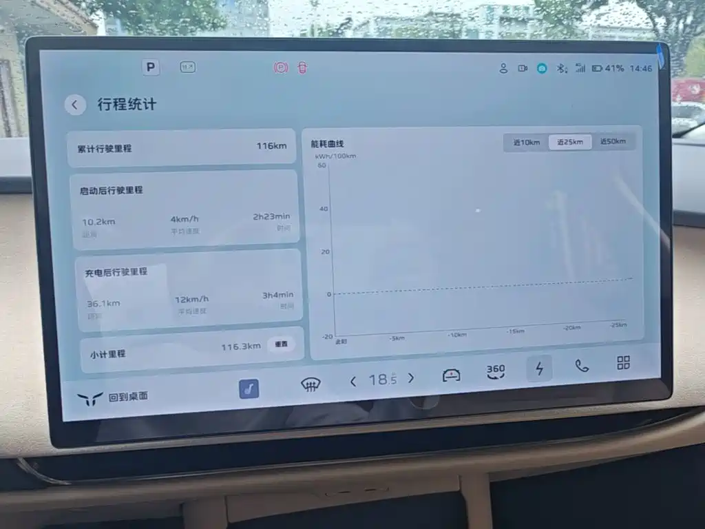 Photo 12 - Hongqi Tiangong 05