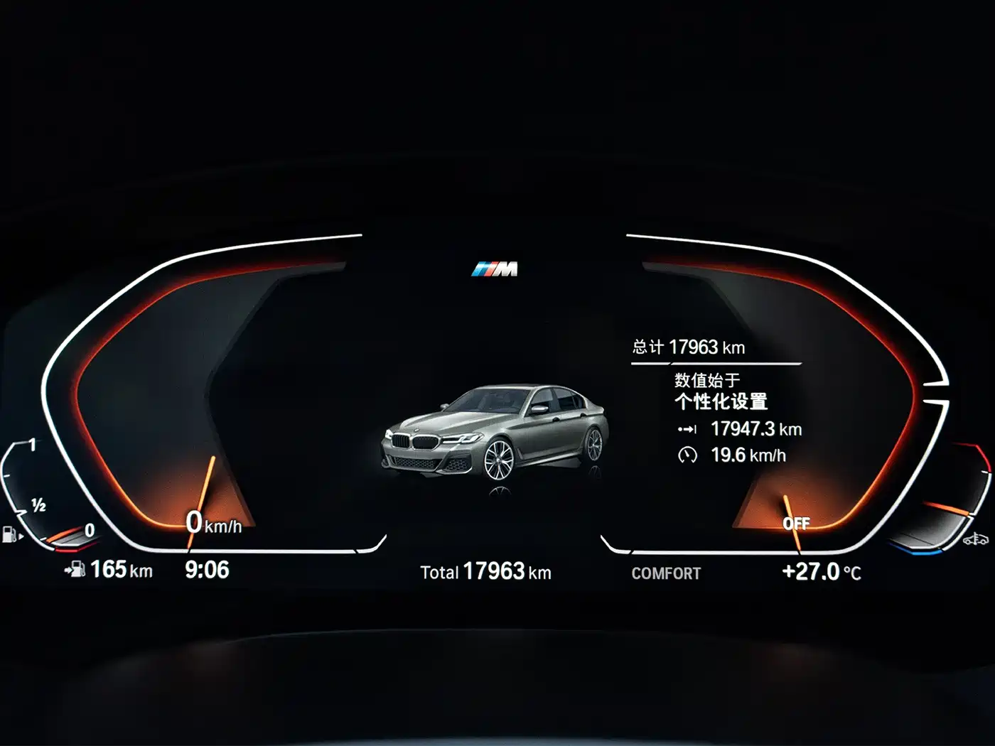 BMW 5 Series (Import) 2023 2022 Model Second Facelift 525i M Sport Package