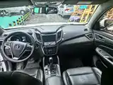 Photo 7 - Changan CS75