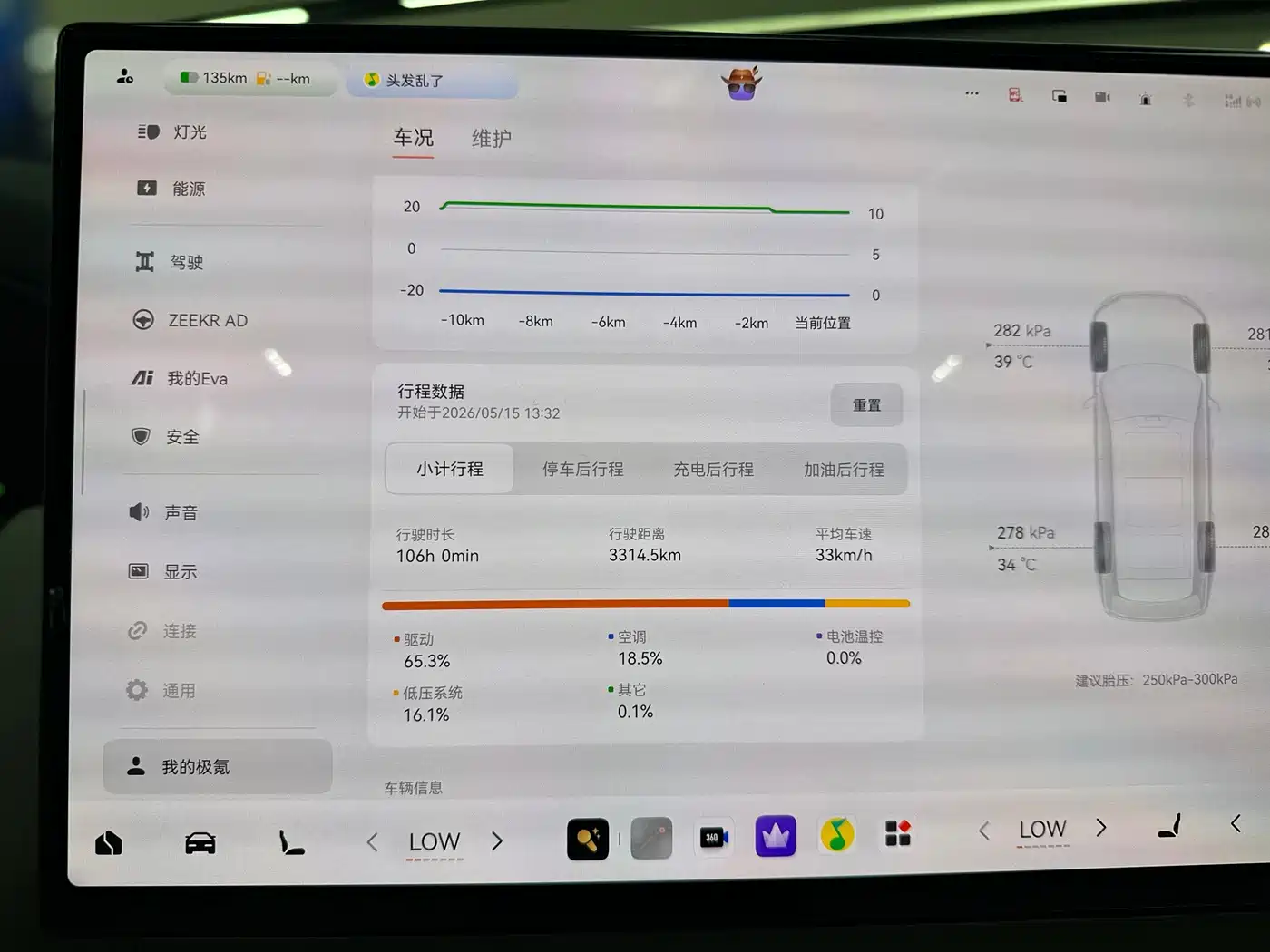 ZEEKR 9X 2026 2025 Standard Edition