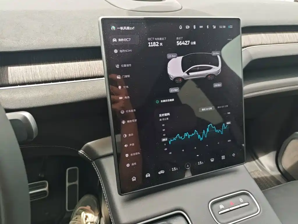 NIO EC7 2023 2023 75kWh