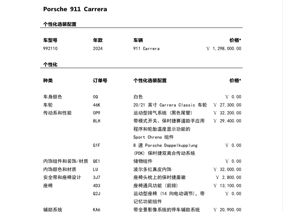 Porsche 911 2023 Carrera 3.0T фото 8