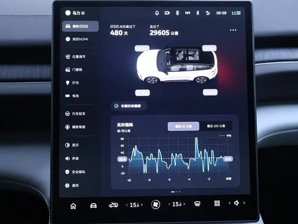 NIO ES6 2025 2024 75kWh
