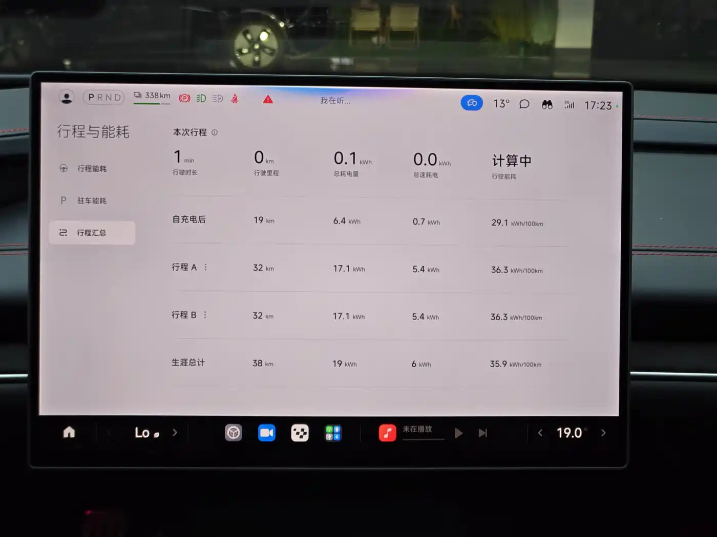 XIAOMI CAR XIAOMI SU7 ULTRA