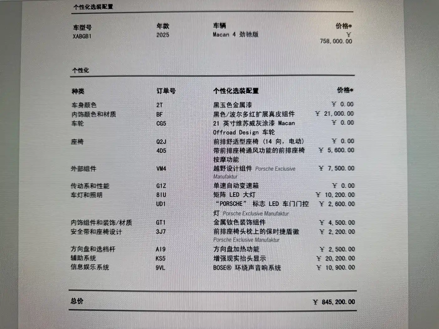 PORSCHE MACAN NEW ENERGY