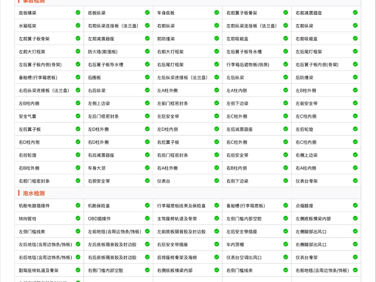 BMW 3 Series 2017 320Li Fashion фото 18