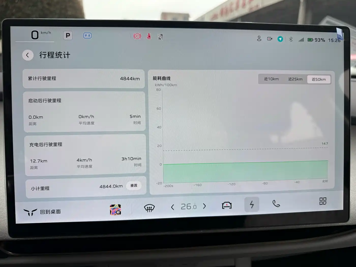 Hongqi HONGQI TIANGONG 05