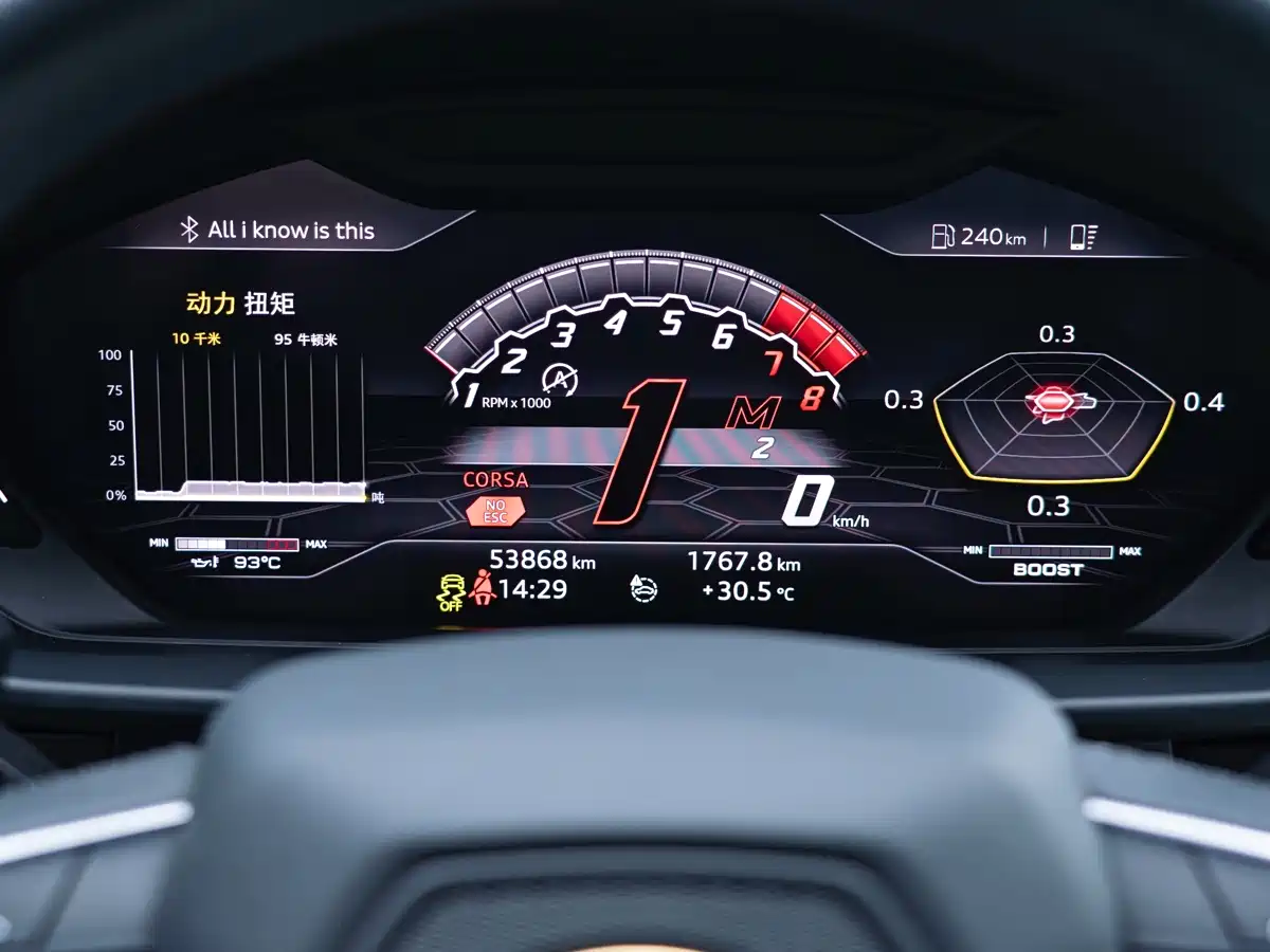 Lamborghini Urus 2019 2018 4.0T V8