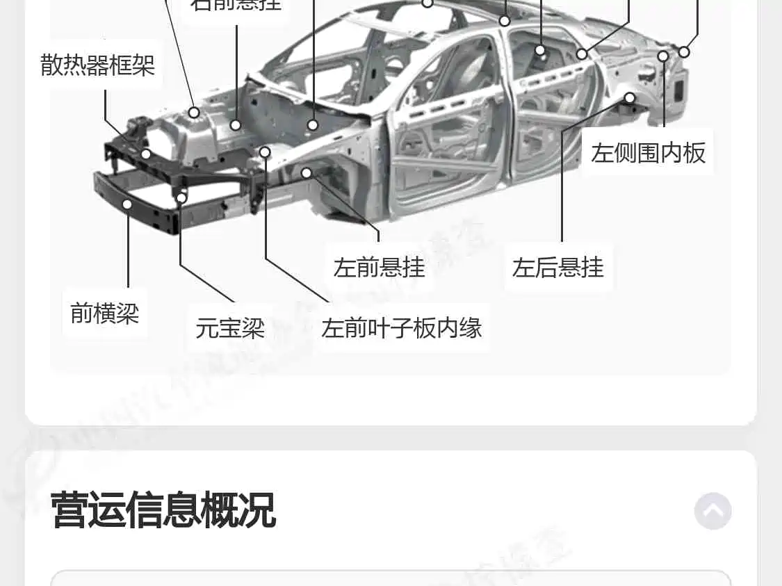 BYD Seagull 2025 Smart Drive Edition 305km Vitality Version фото 14