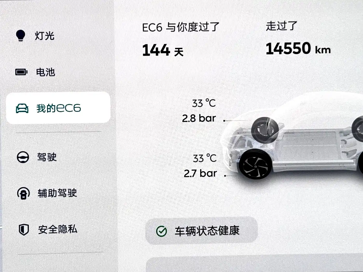 NIO EC6 2025 2025 75kWh
