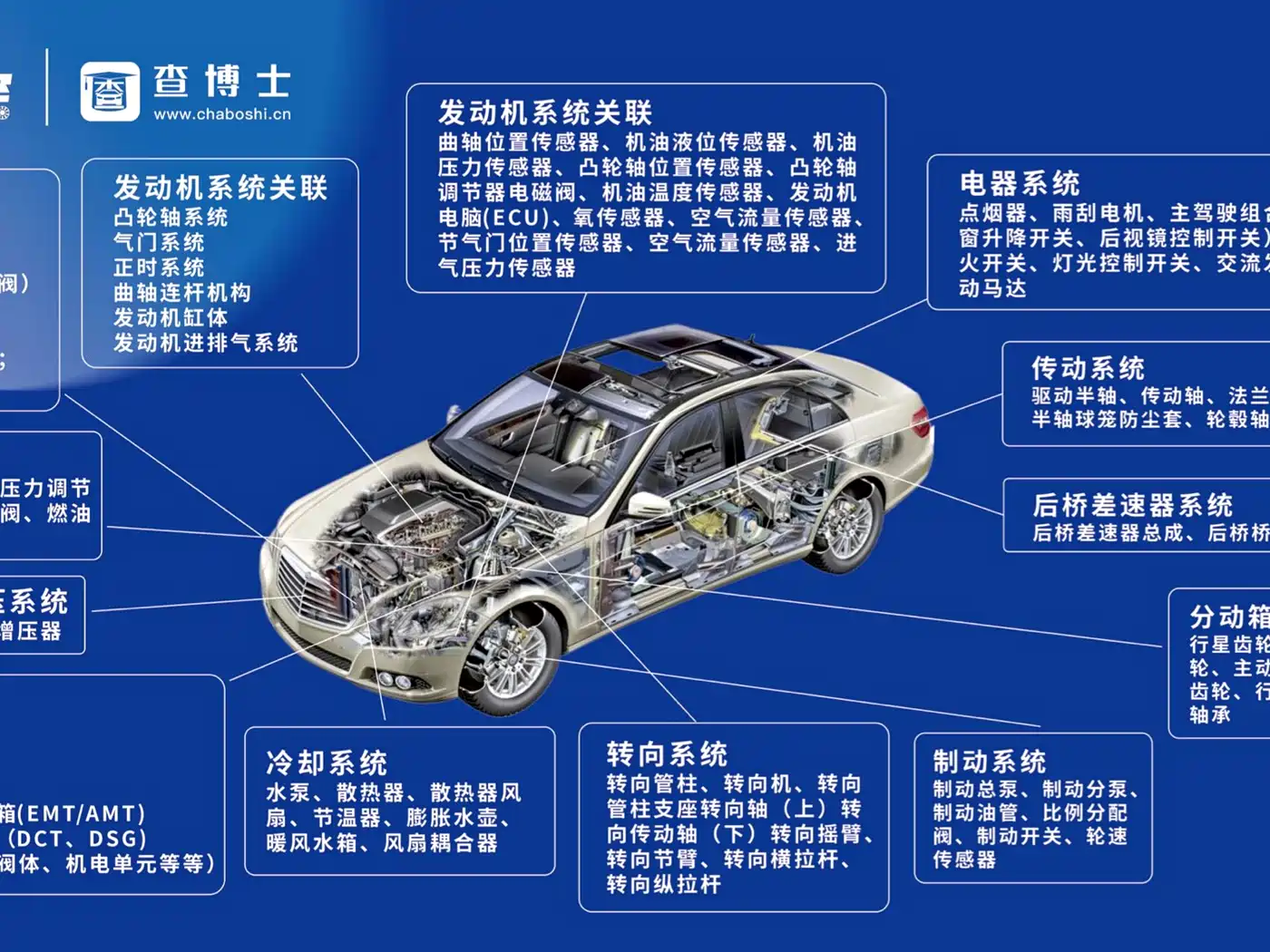 MERCEDES-BENZ G CLASS