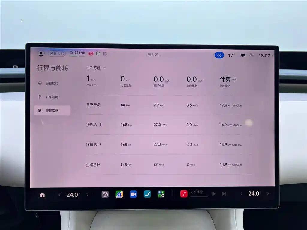 XIAOMI CAR XIAOMI YU7