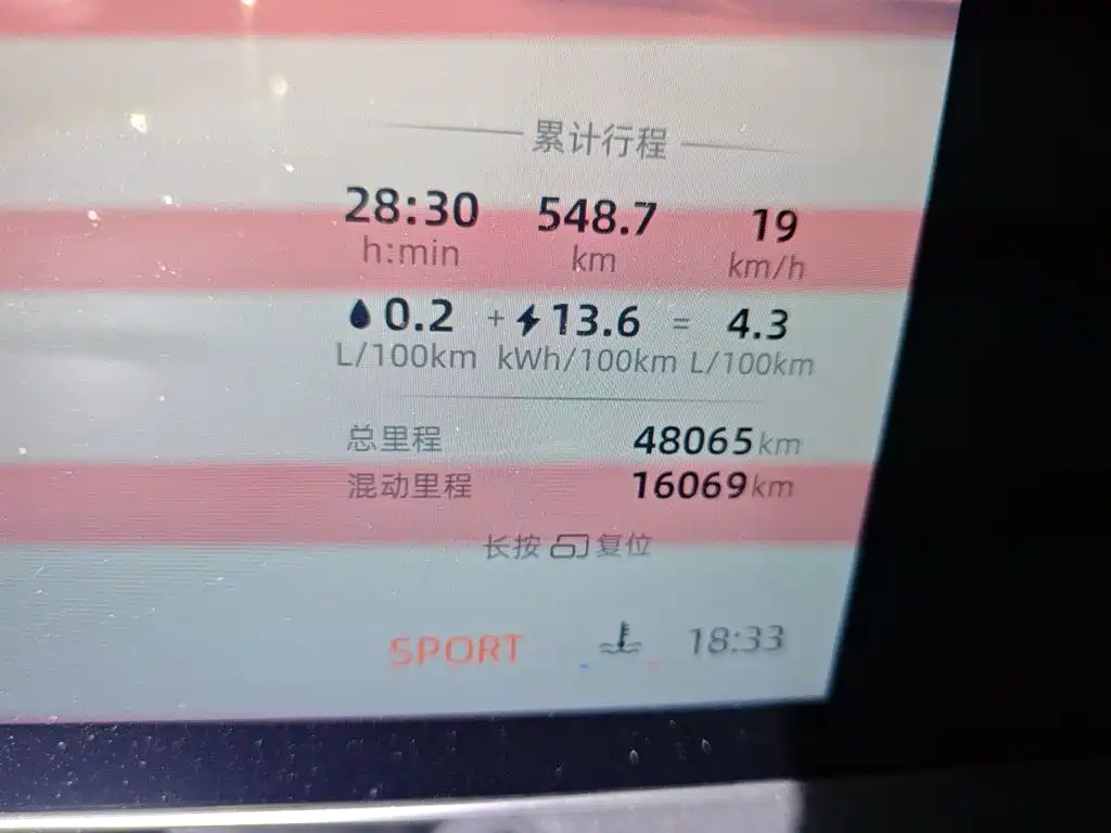 Roewe D7 2024 2023 DMH 125km Excellence Edition