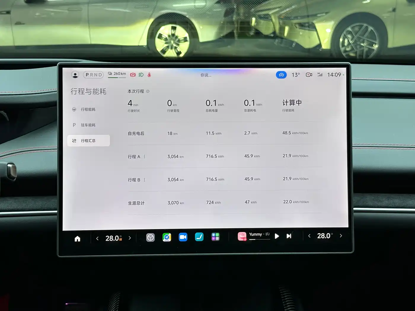 XIAOMI CAR XIAOMI SU7 ULTRA