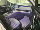 Photo 13 - Changan CS95