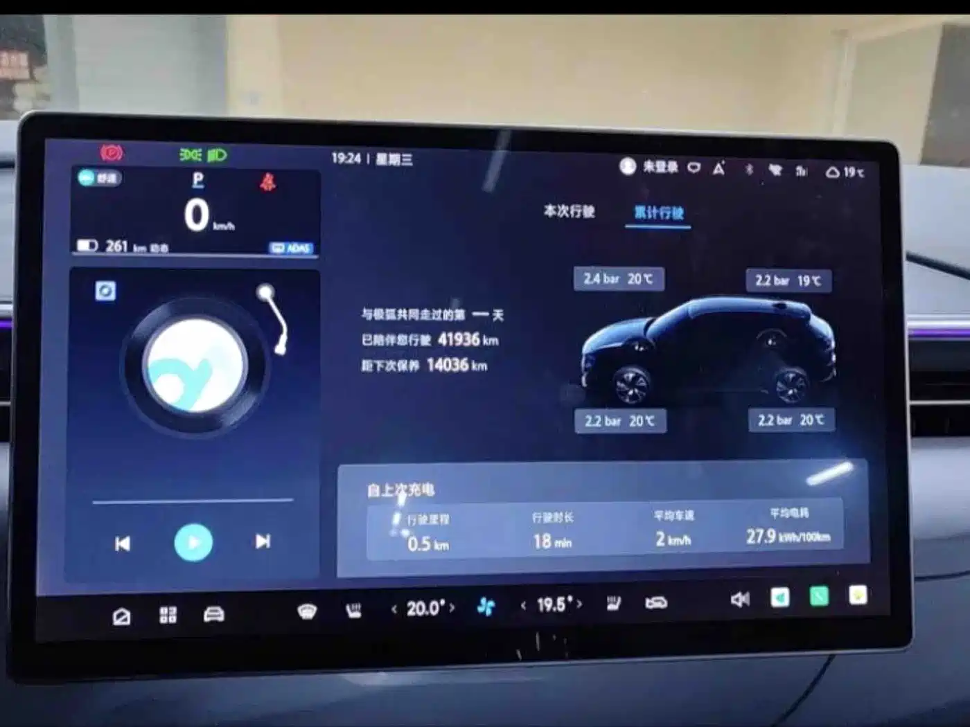 ARCFOX EXTREME FOX POLAR FOX ALPHA T5