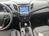 Photo 13 - Changan CS75