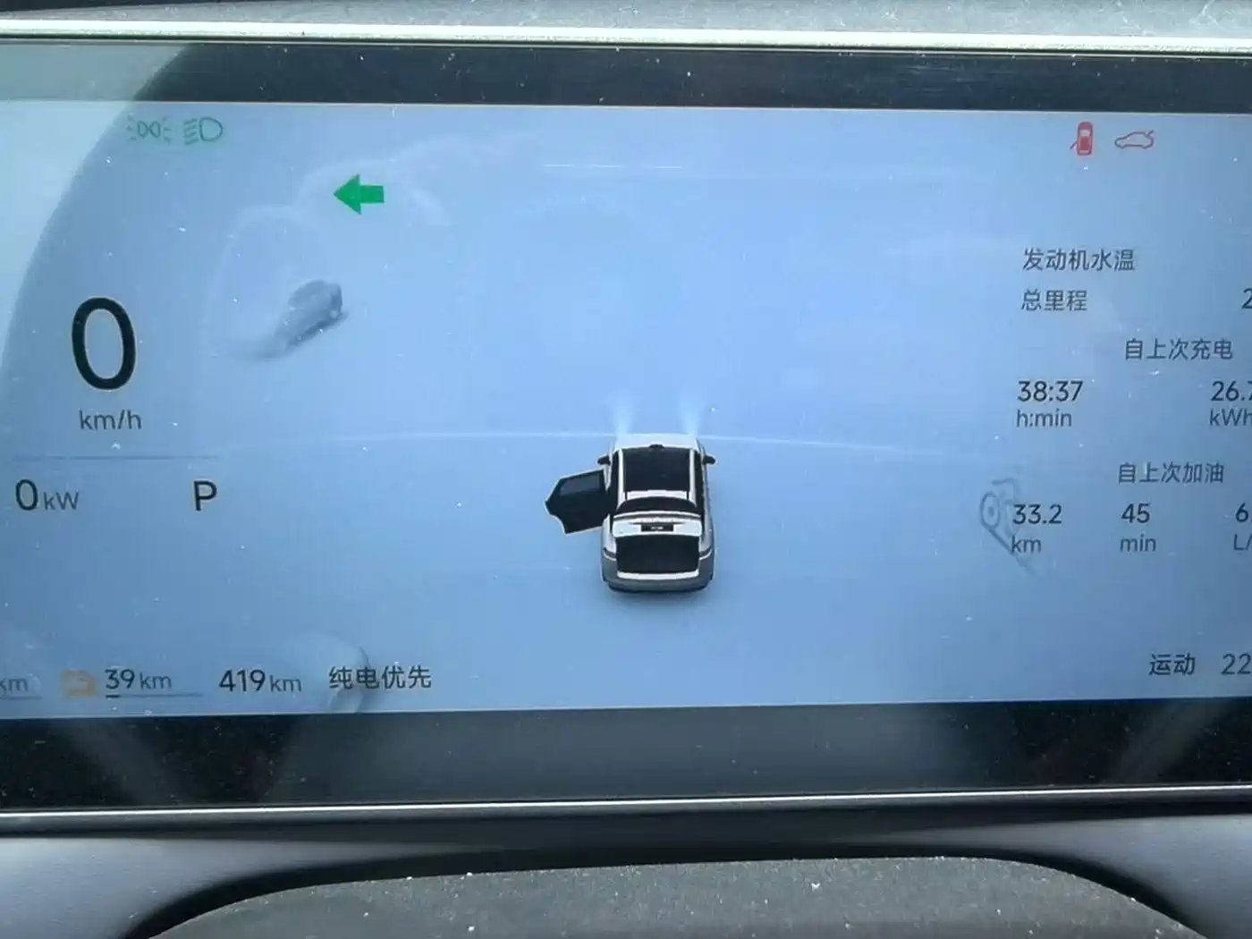 Photo 10 - Leapmotor C16