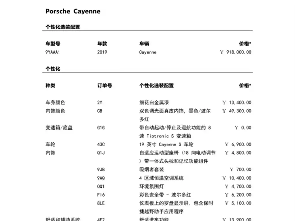Porsche Cayenne 2019 Cayenne 3.0T фото 10