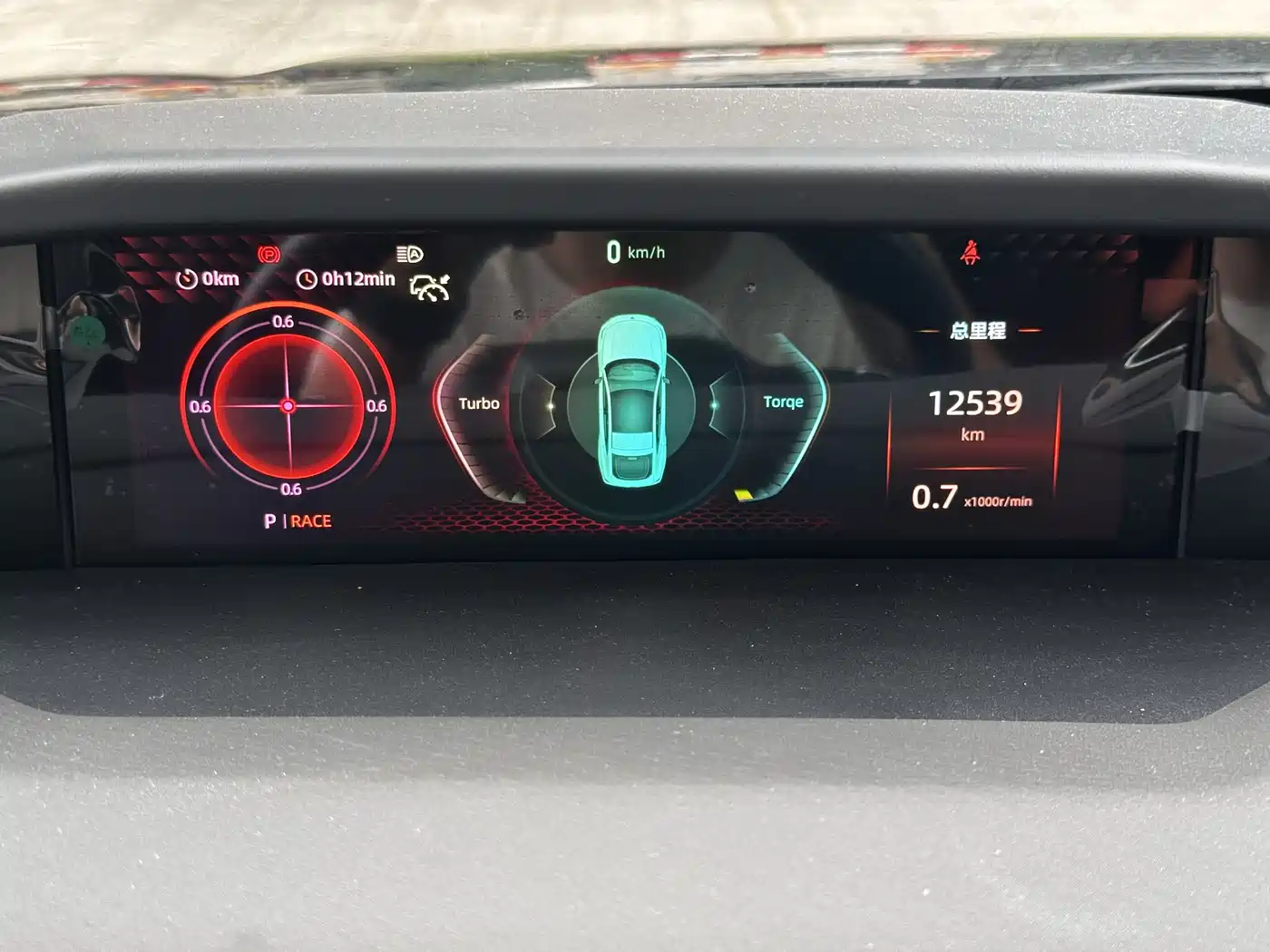 CHANGAN UNI-V