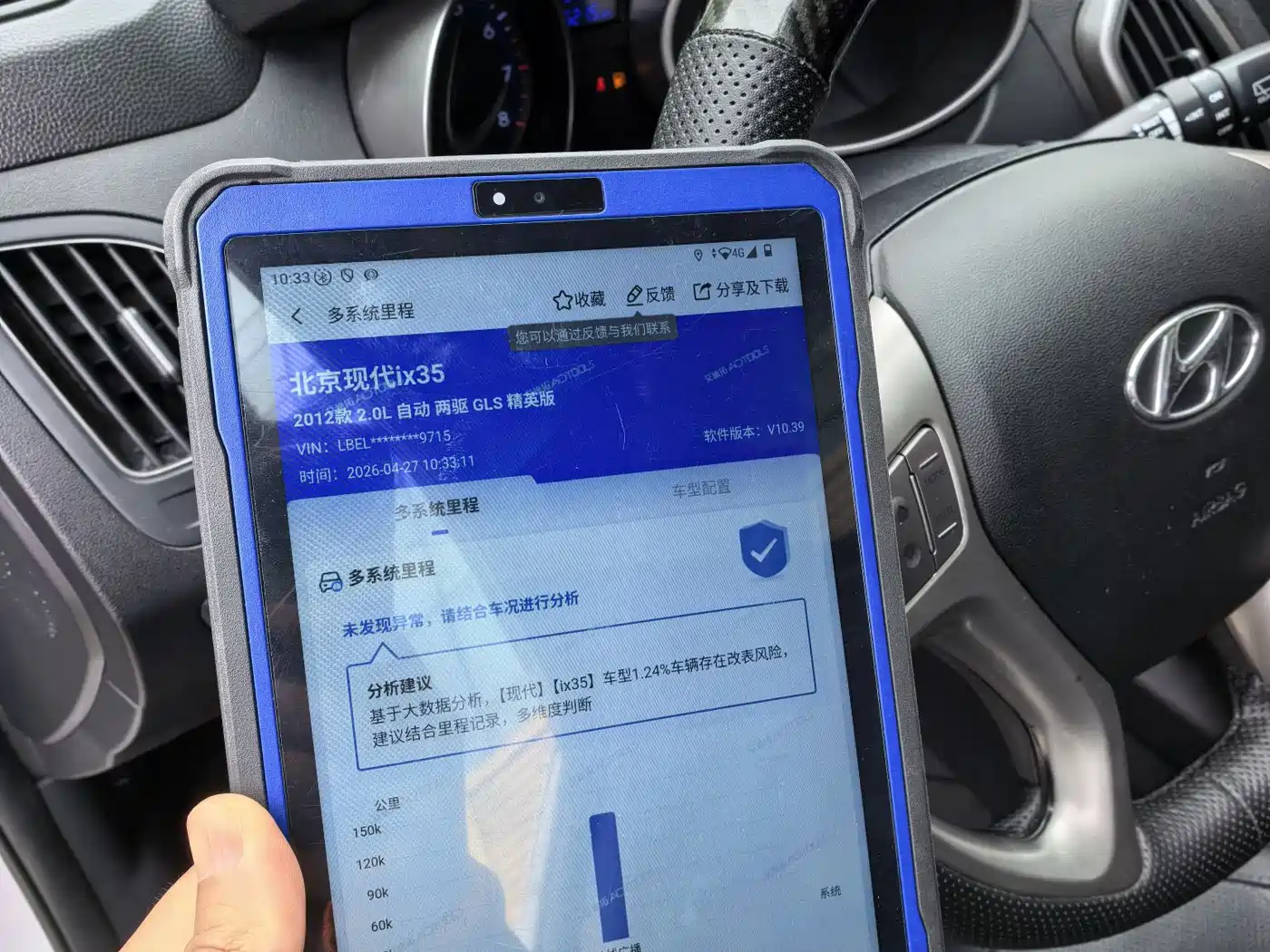 Hyundai Beijing Hyundai ix35 2013 2.0L Auto 2WD Smart GLS China IV фото 23