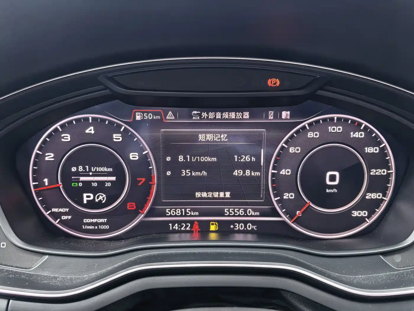 Фото 8 - Audi A5 (Import)