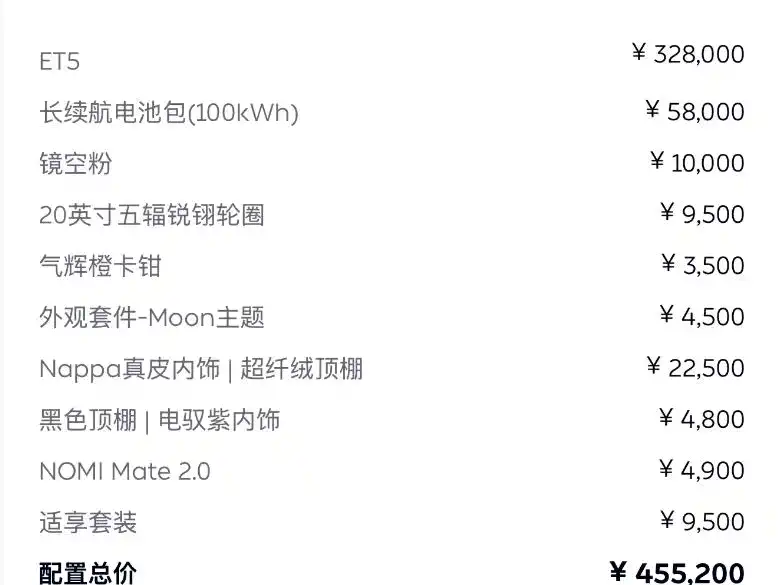 NIO ET5 2022 2022 100kWh